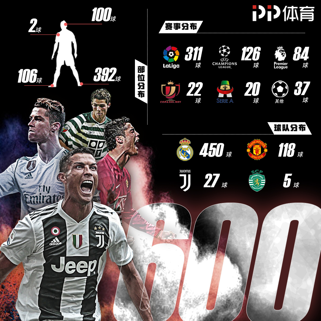 6连胜！维拉创俱乐部队史英超联赛连胜纪录（维拉豪取六连胜，刷新队史英超连胜新高）