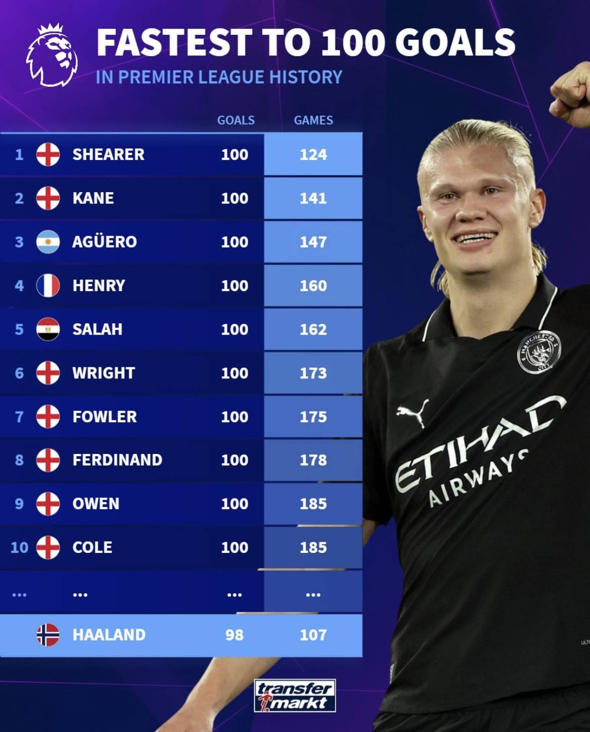 卡兰卡：我们拥有亚马尔，正如葡萄牙拥有C罗&阿根廷拥有梅西（卡兰卡：西班牙有亚马尔，正如葡萄牙有C罗、阿根廷有梅西）