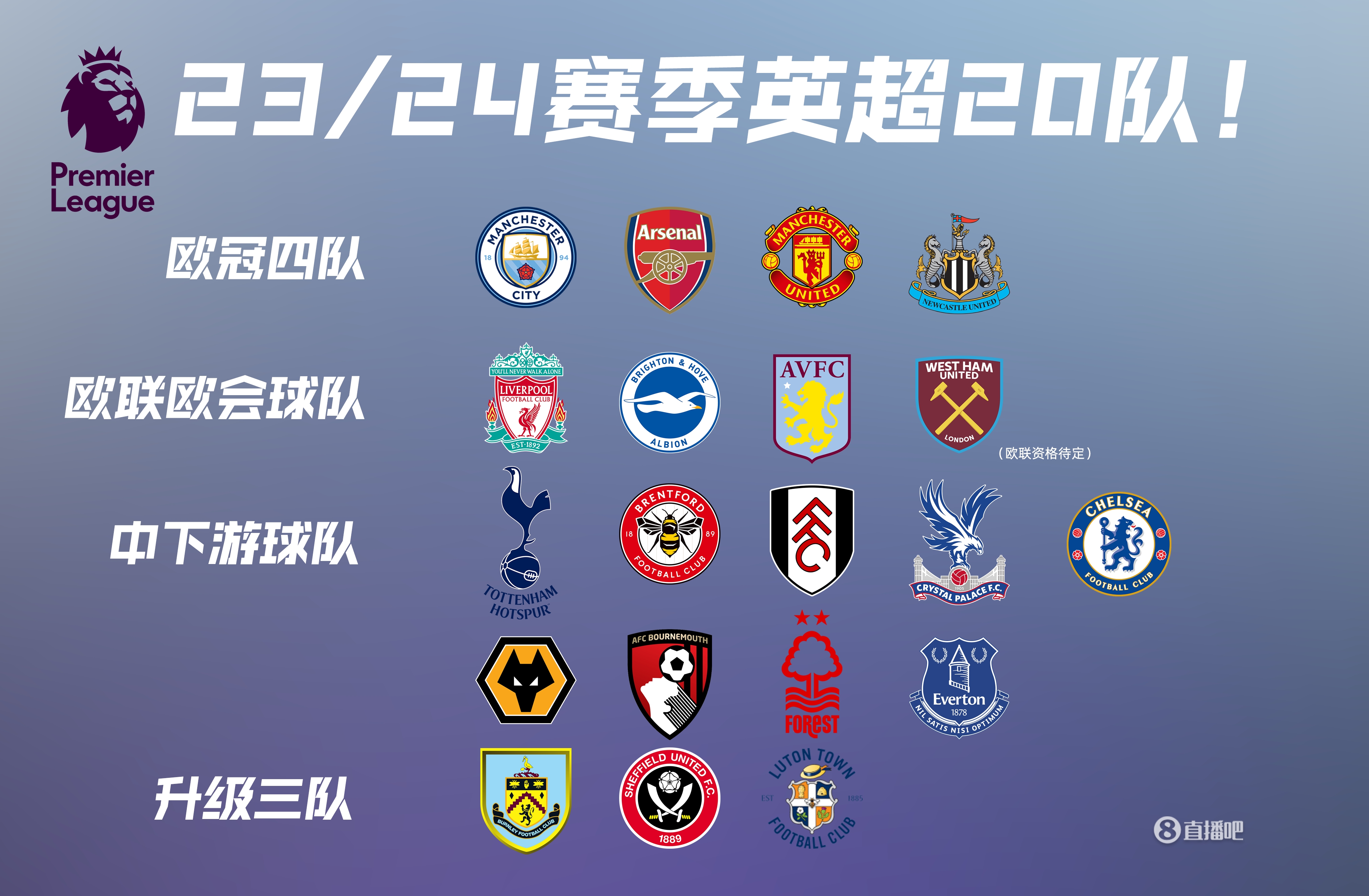 拯救球迷生命！FIFA官方：雷根斯堡队医诺伊金获公平竞赛奖（FIFA授予雷根斯堡队医诺伊金公平竞赛奖，因其抢救球迷生命）