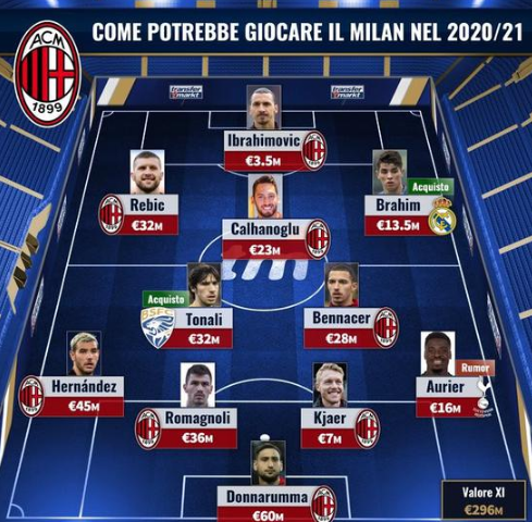 中超比赛亮点：武汉三镇绝杀山东泰山,（中超焦点战：武汉三镇补时绝杀山东泰山）