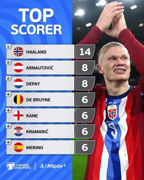 徐尚：与邵佳一的合作非常愉快，中超收官战将由德国助教来带（徐尚：与邵佳一配合默契，中超收官之战由德国助教挂帅）